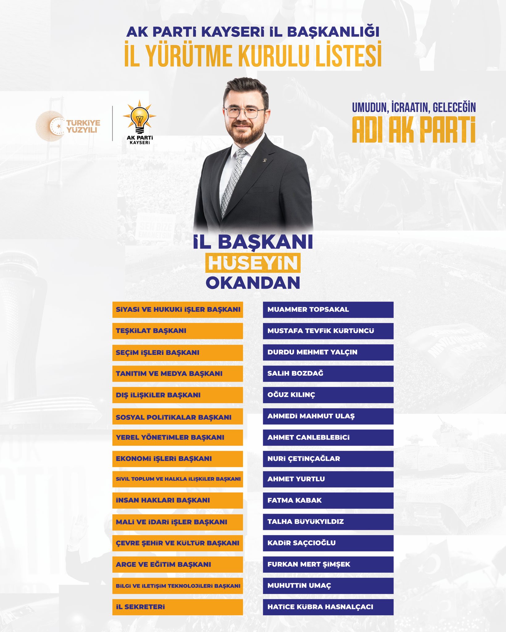 AK Parti Kayseri İl Yürütme Kurulu Yeni Yönetim Kadrosunu Açıkladı